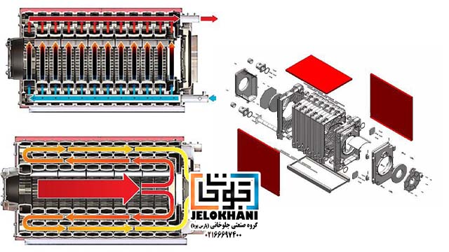 قیمت دیگ چدنی شوفاژکار ۳۰۰