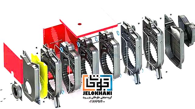 قیمت دیگ چدنی شوفاژکار