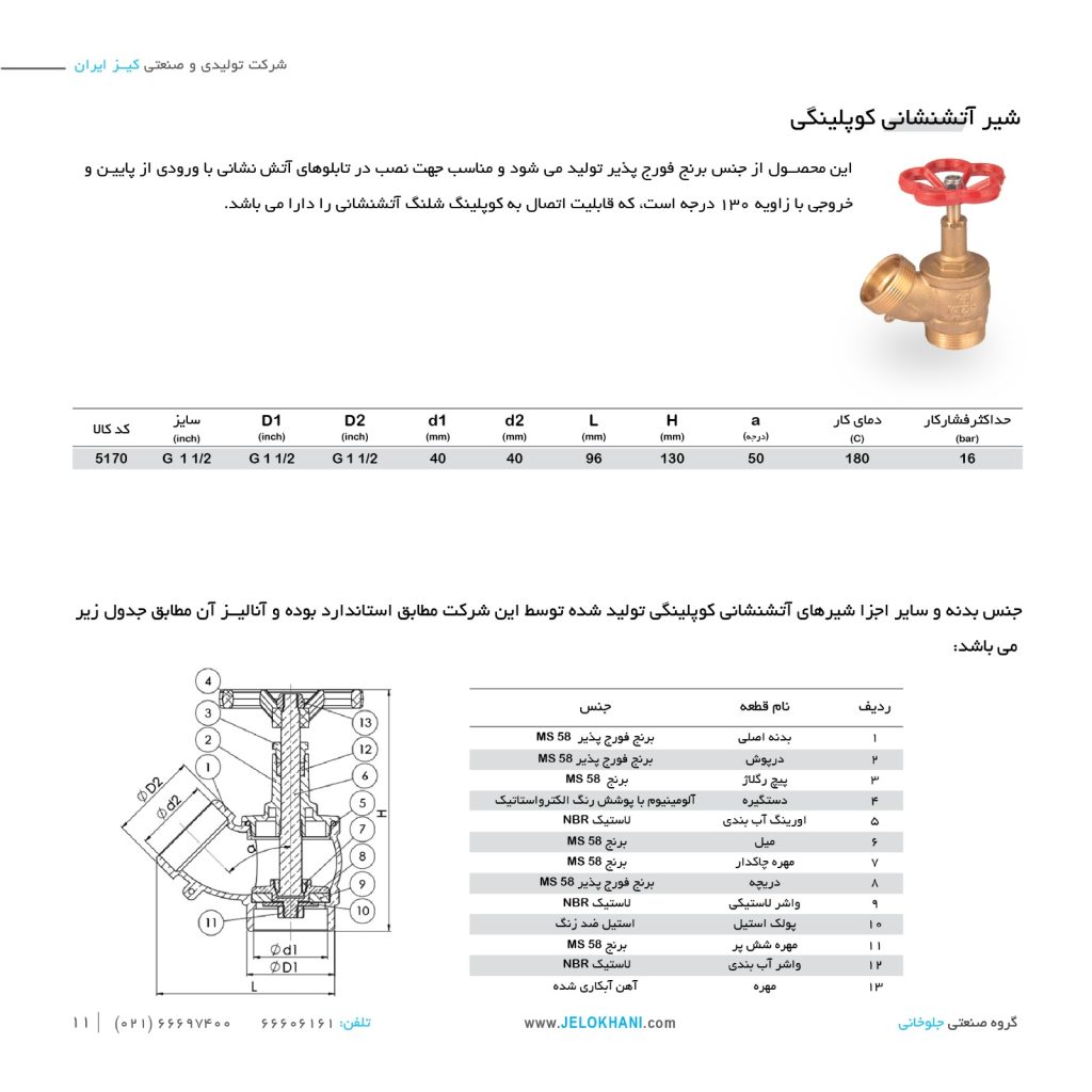 لیست قیمت محصولات کیز ایران