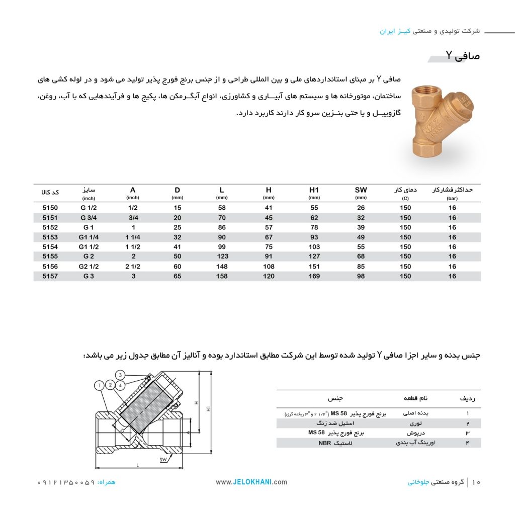 لیست قیمت محصولات کیز ایران