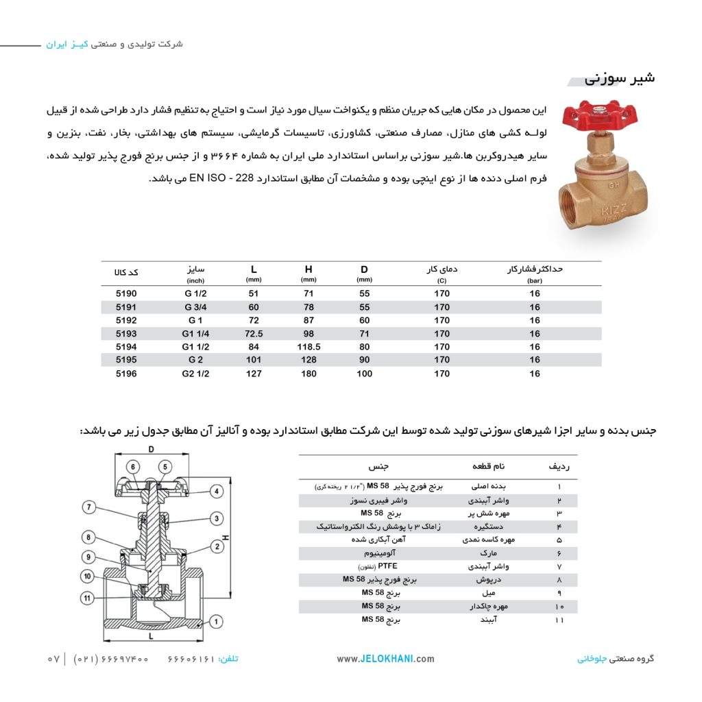 لیست قیمت محصولات کیز ایران